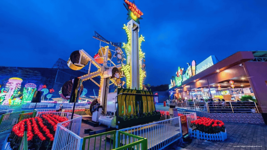 Destinasi Wisata Malang 