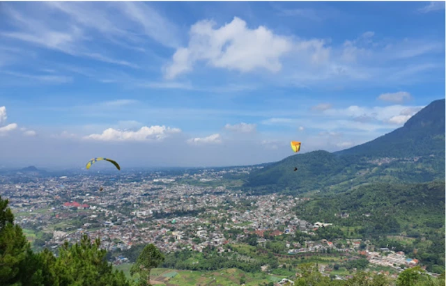 Destinasi Wisata Malang